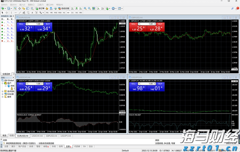 中上协：6月境内市场新增8家首发上市公司 募资总额达91.53亿元