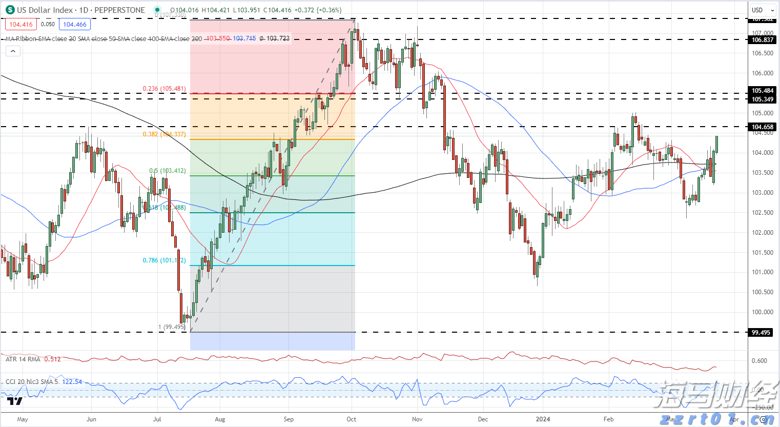 比亚迪赛车场首秀“不按套路出牌”,安全特训让体验升级